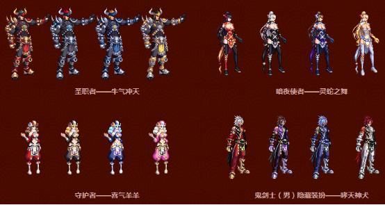 dnf2022春节套至尊装扮获得方式,dnf2022春节礼包10套能回本多少