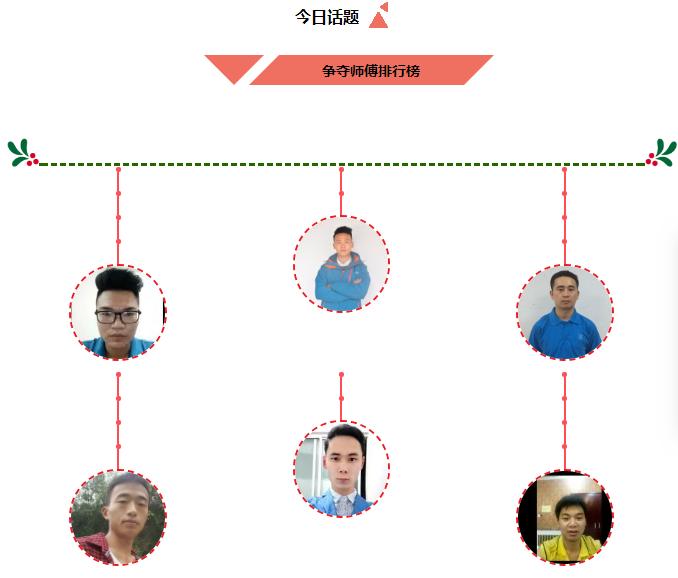 空调师傅工资一般多少,空调师傅一年能挣多少钱