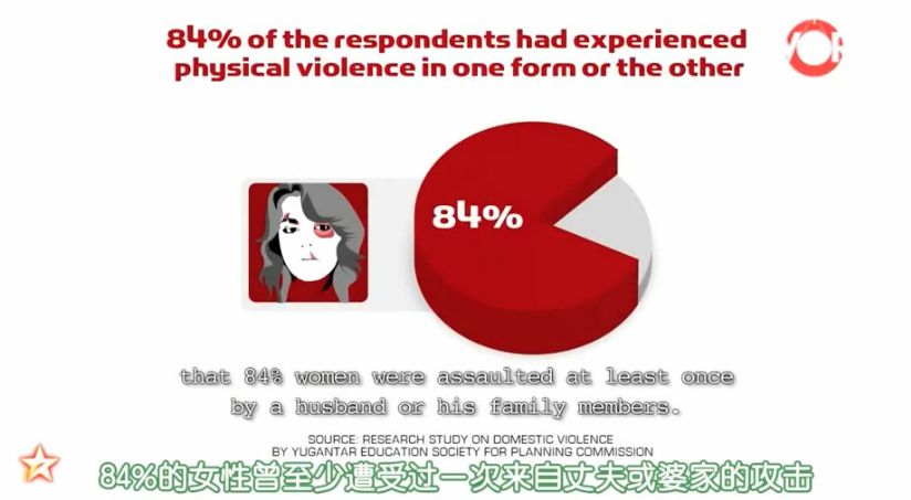 遇到家暴如何正确报警,遇到家暴报警怎么说