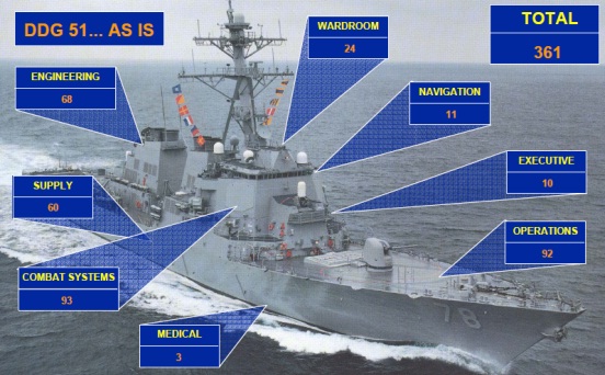 扒一扒美国喷气式战斗机,美军军事装备大全