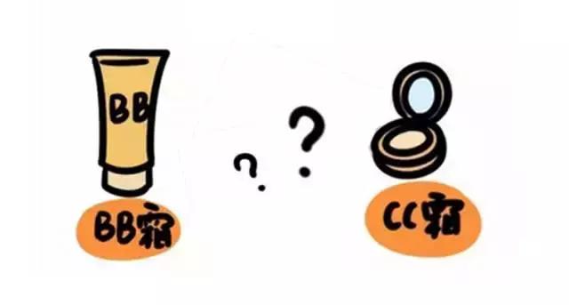 隔离妆前乳防晒霜先后顺序,妆前乳隔离防晒霜