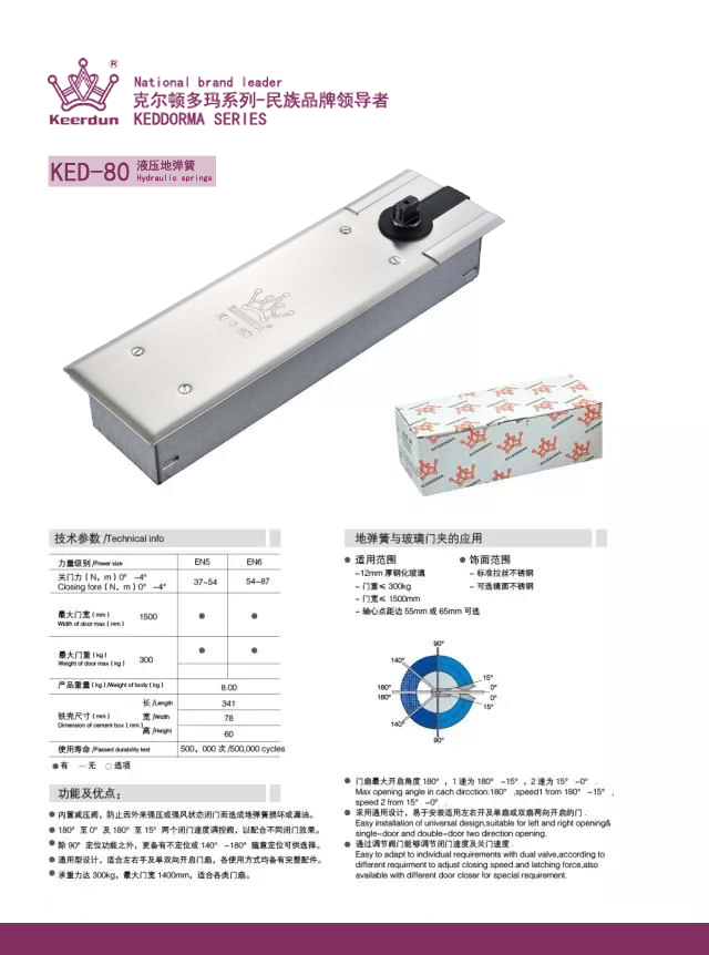 香港皇冠门控——克尔顿多玛地弹簧系列