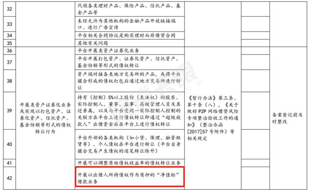 陆金所放款失败怎么办,陆金所宣布清盘了吗