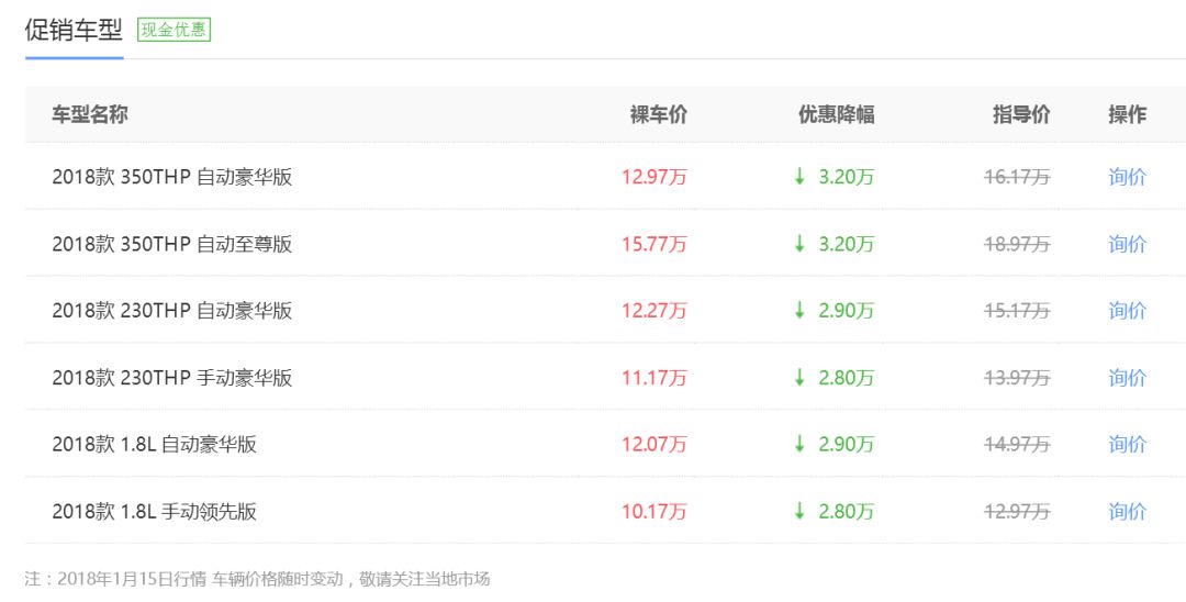 曾经最独特的法国车停产，而且没有继任者！