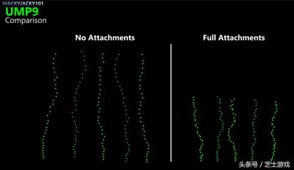 绝地求生冲锋枪武器排名,绝地求生最强冲锋枪