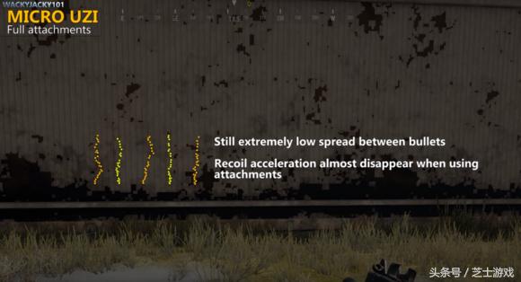 绝地求生冲锋枪武器排名,绝地求生最强冲锋枪