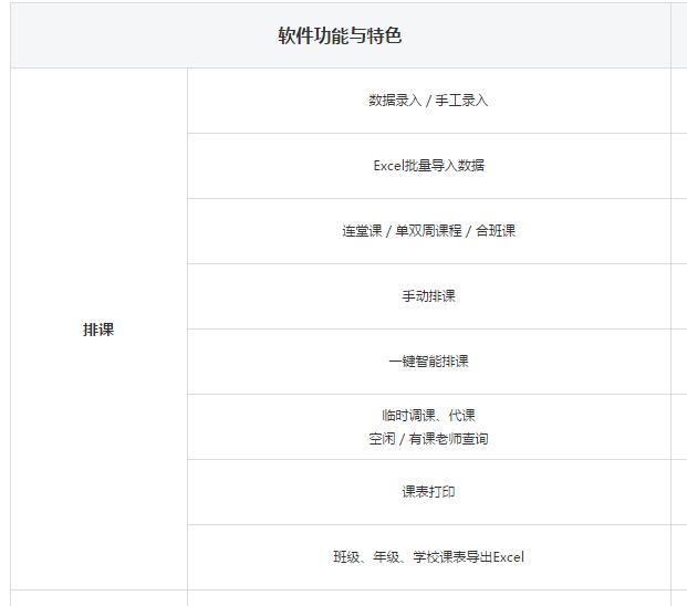 中小学学校排课、排监考的万能排课软件，教导主任老师人手一份