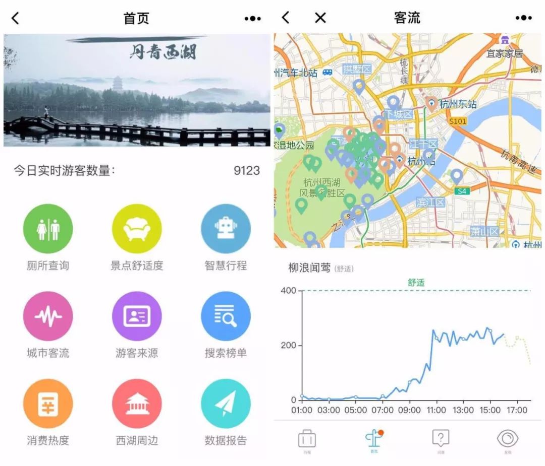 杭州比西湖热闹的地方,杭州这个地方比西湖还美