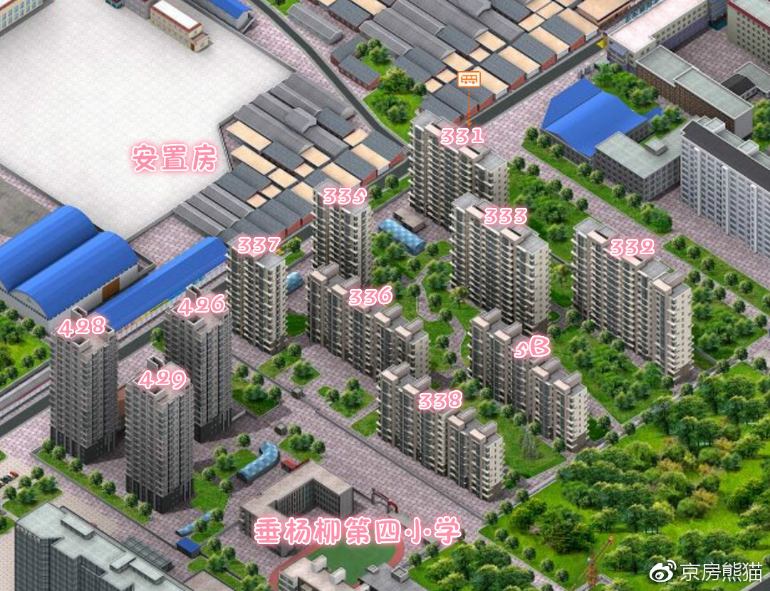 望京高端小区对比,北京双井小区排名