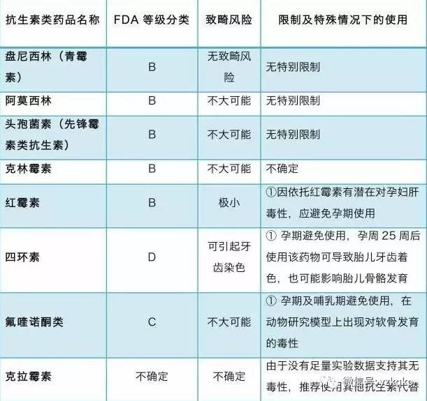 哺乳期牙痛怎么办能去治疗吗,新妈妈哺乳期看牙需要注意些什么