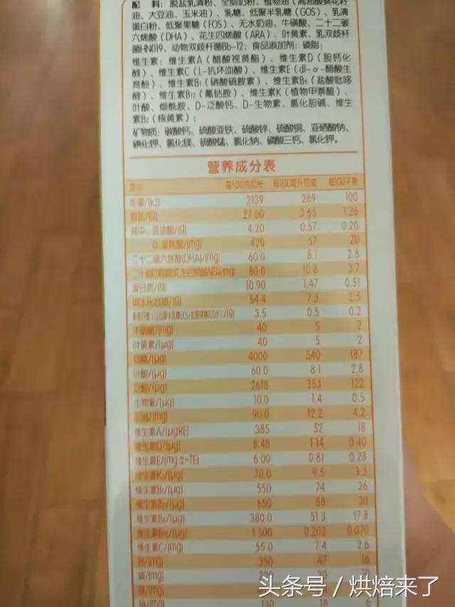 零添加的酸奶溶豆,自制入口即化酸奶溶豆