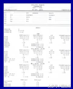 年轻高血压患者的降压方案,青年高血压要怎么吃降压药