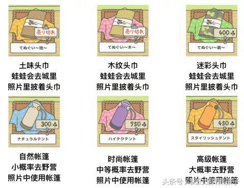 旅行青蛙攻略论如何正确养蛙,旅行青蛙如何让小蛙回来