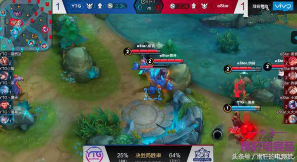 王者荣耀怎样练露娜零基础,王者荣耀露娜怎么玩才厉害