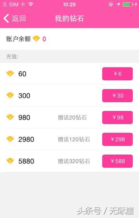 深度揭秘，月入10万的模特CPS项目，看完不要再上当！