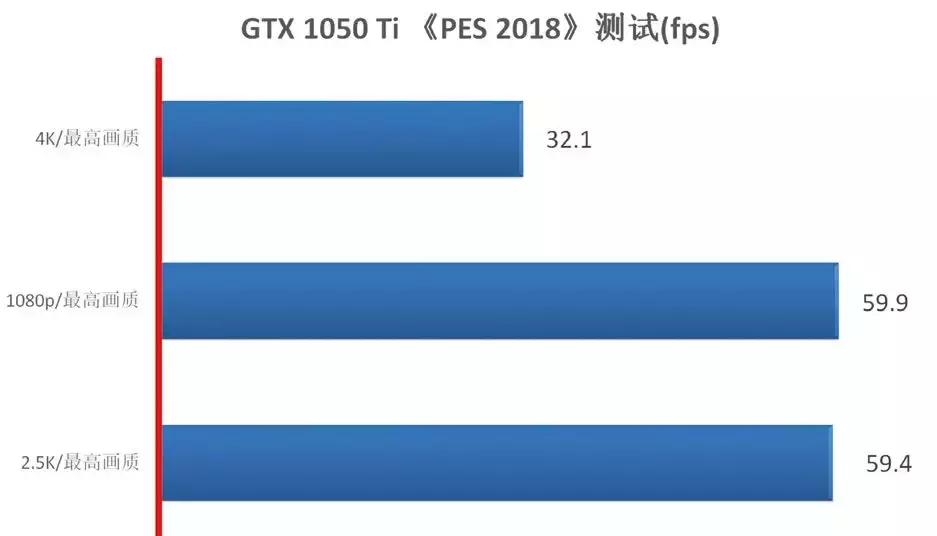 pes瓒崇悆2018,pes瓒崇悆娓告垙鎺ㄨ崘