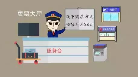 飞猪抢票软件安全吗,飞猪智行携程哪个预约火车票靠谱