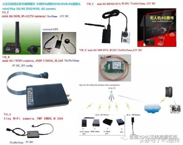移动式巡查摄像头,移动跟踪监控摄像头家用