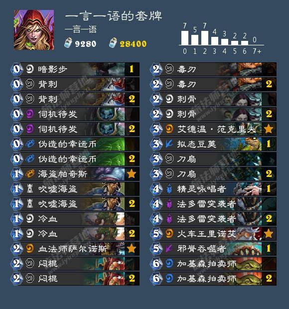 炉石传说标准战士卡组推荐,炉石传说战士毁灭战舰主播卡组