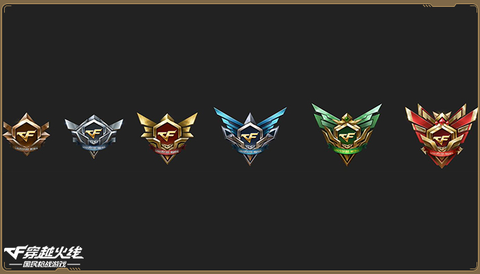 cf手游新版本巅峰赛基础分,cf手游新版本挑战模式爆率