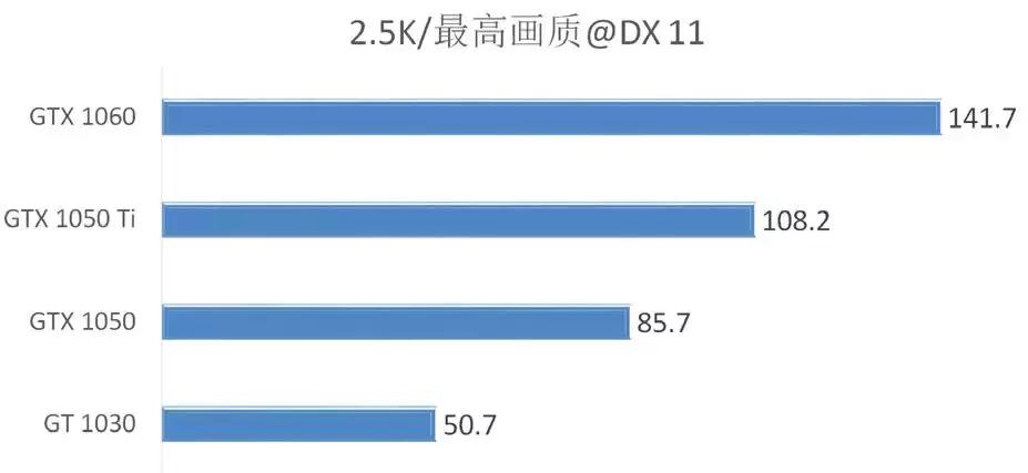 pes2018fifa18销量,pes2018有什么变化