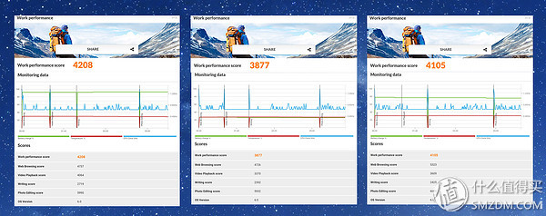 htcone和a9,htconea9和a9w