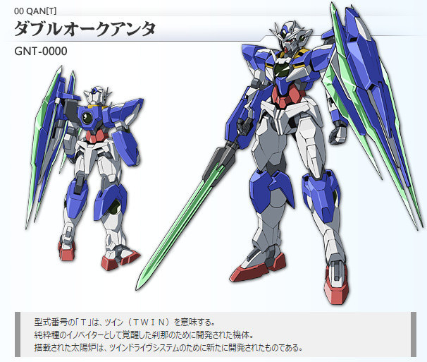 觉醒者的对话之刃-NXEDGE00高达量子型测评