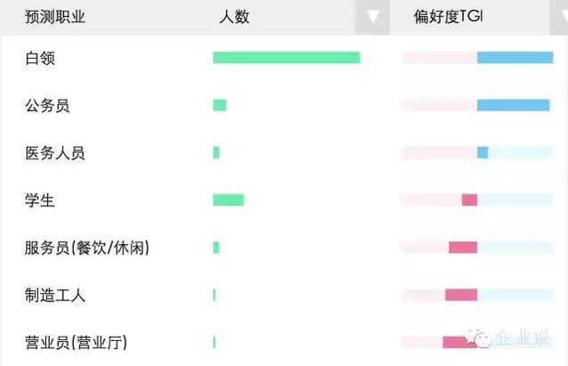 宜家被电商时代抛弃了吗,宜家家居电商版好吗