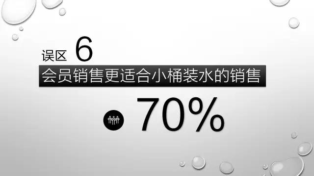 小程序卖桶装水的营销方案,桶装水销售新模式