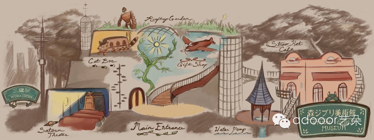 在魔都,totoro上海