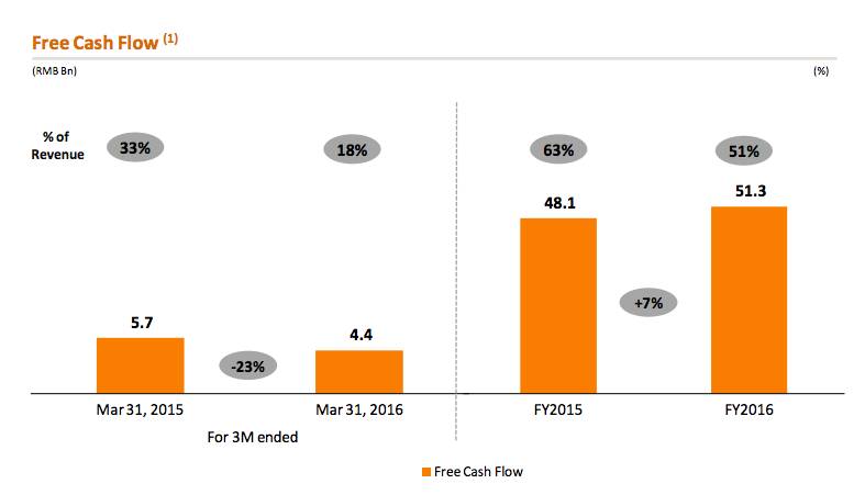 有这样疯狂的干爹，恒大凭什么不买买买？！