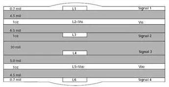 ddr2布线图,ddr布线视频教学