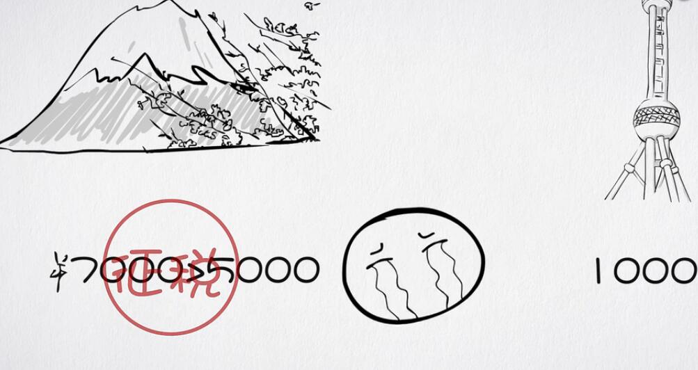 海淘新政策出台了吗,海淘免税和限额有什么区别