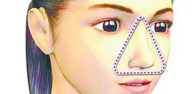 挤痘痘的正确手法图解,挤痘不留印的正确方法