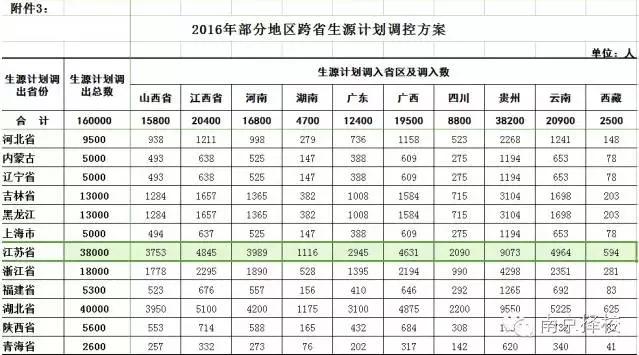 南京挺住,南京人抵御寒潮