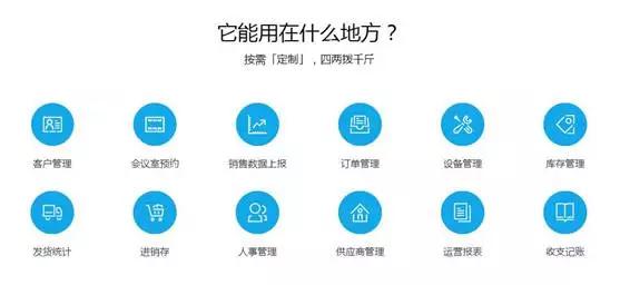 众麦商家进阶工具大合集