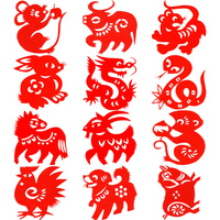 猴年马月在古代是代表什么意思,猴年马月指的哪一天