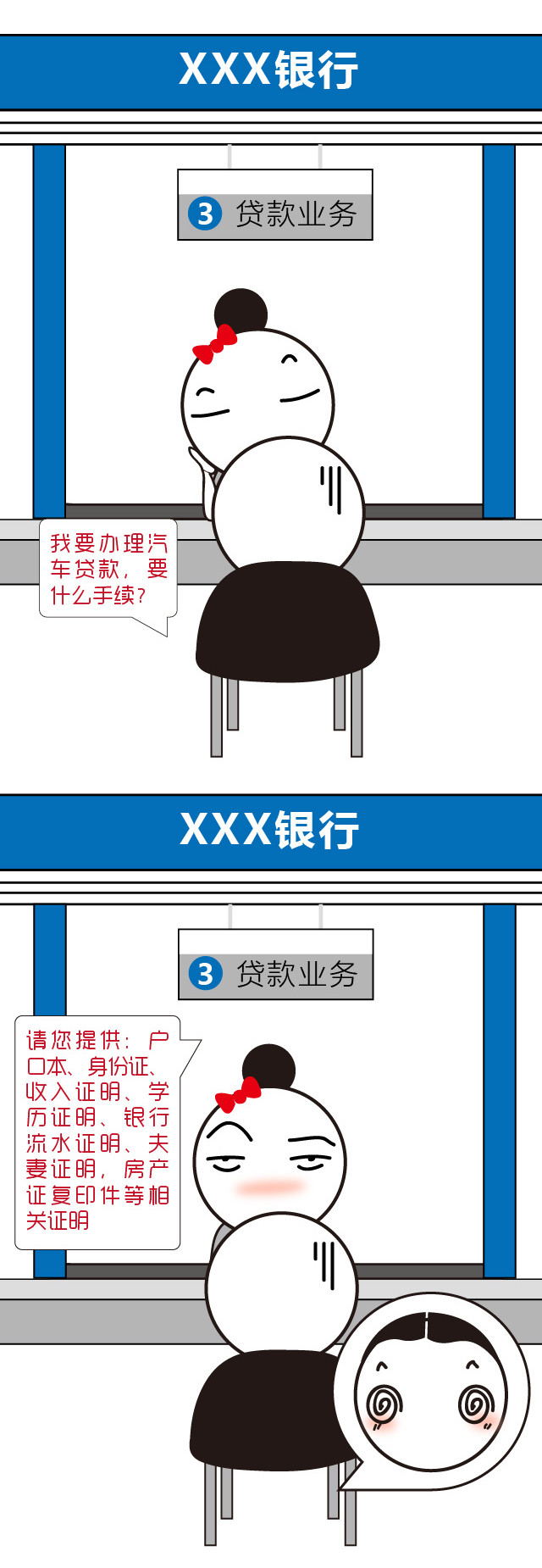 要不要贷款买一辆好车,要不要贷款买东西