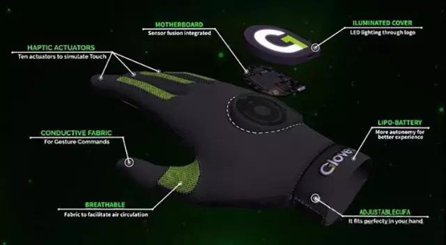 叫你装！教你如何打装逼人的脸