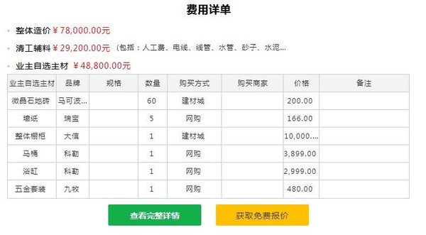 新浪抢工长平台怎么样,新浪抢工长装修靠谱吗