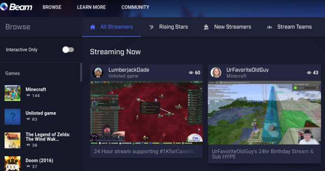 facebook小众市场,facebook小扎