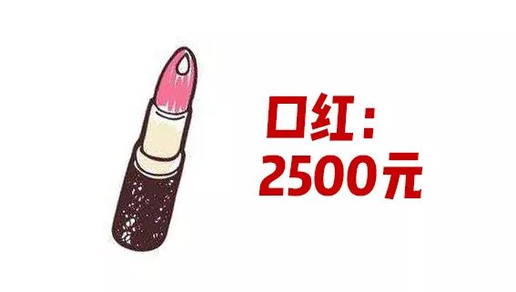 你可能不知道，女人这张脸竟然可以估值200万！