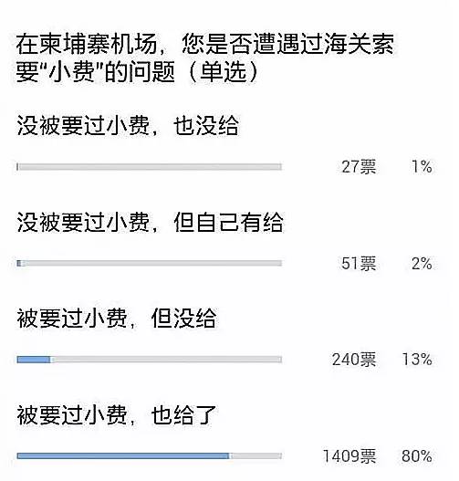 行李中发现的奇怪东西,行李中发现的奇怪物品