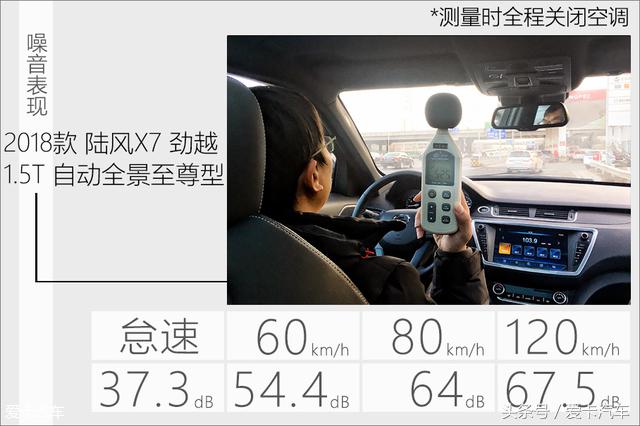 陆风x72018款测评,2018款陆风x7有多好