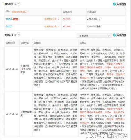 小蜜共享电单车骗局,小蜜单车有区域限制吗