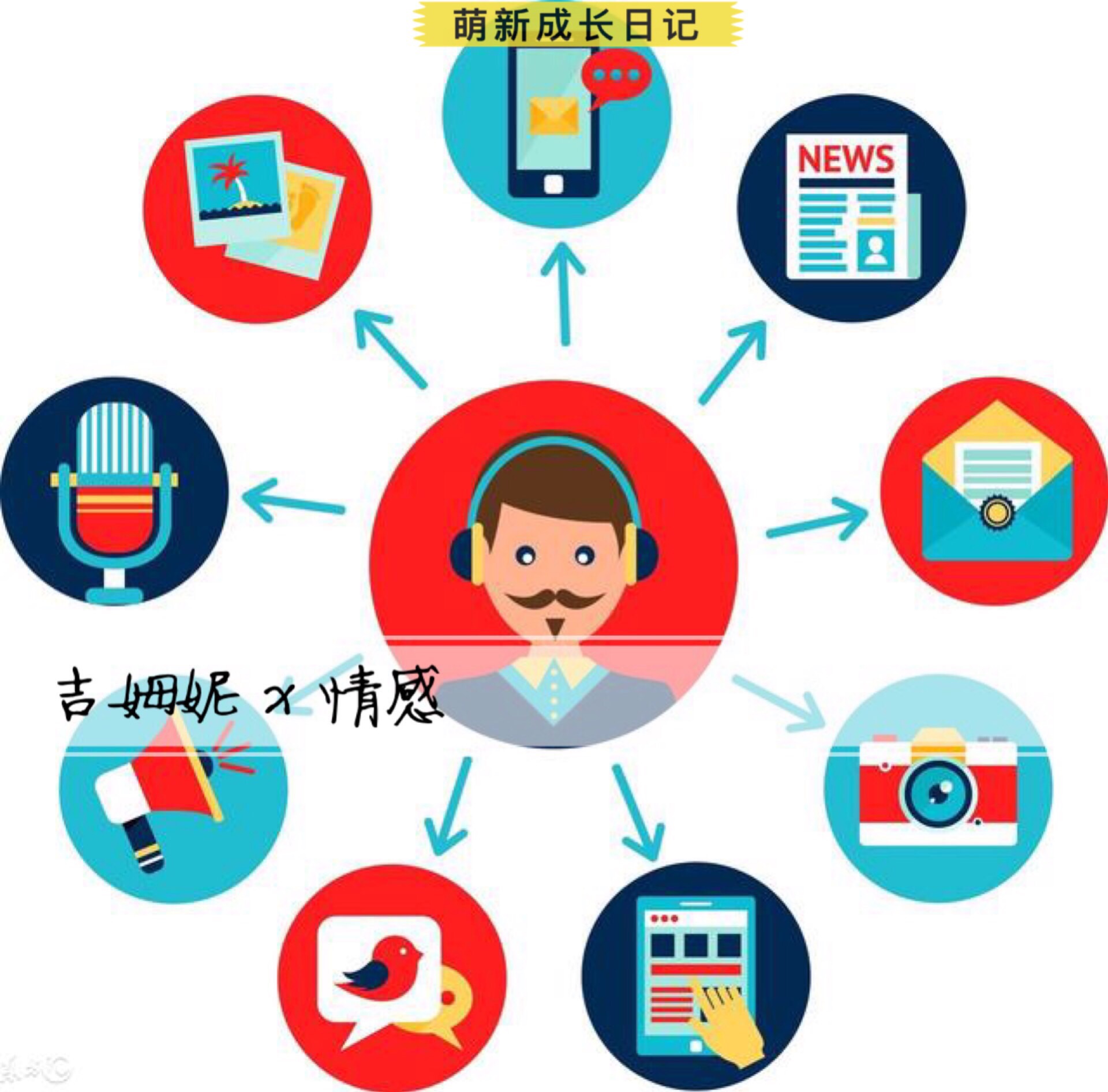 什么朋友圈看起来高质量,发朋友圈内容高级感