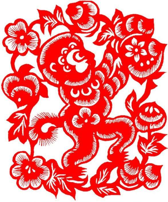 生肖猴2018年一年的运势如何,2018年属猴的运程每月运势大全