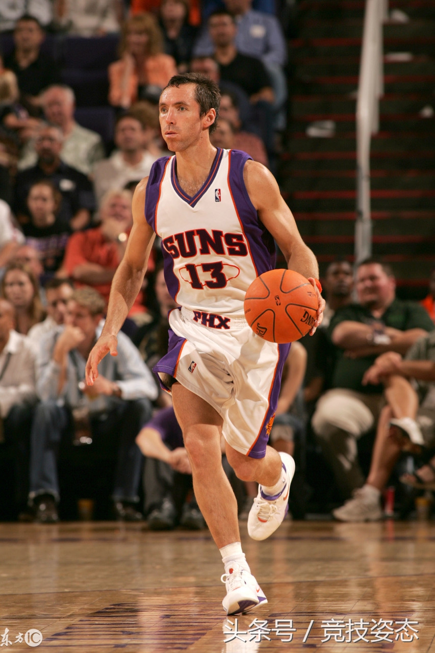 nba历史十大传球手排名,nba五大球星过人招式