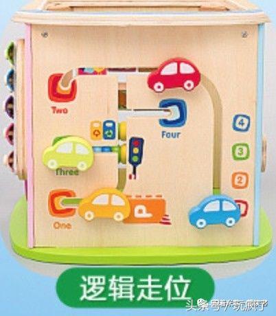 最推荐的三个益智类玩具,适合5-8岁的益智玩具推荐