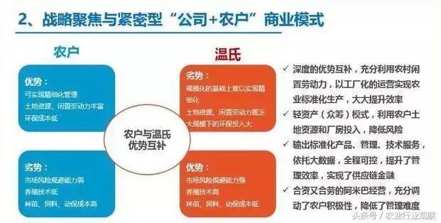 温氏股权激励,温氏股份股权激励